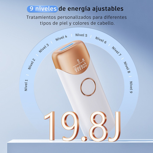 Depiladora Laser Permanente Ipl Modo Frio Sin Dolor 3 En 1 Blanco