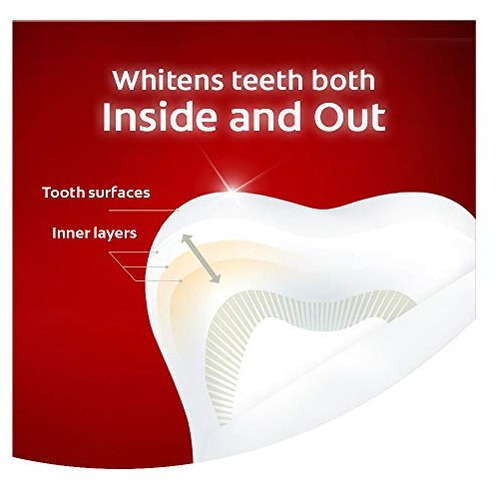 Creme Dental Branqueador De Dentes Avançado Colgate Optic Wh
