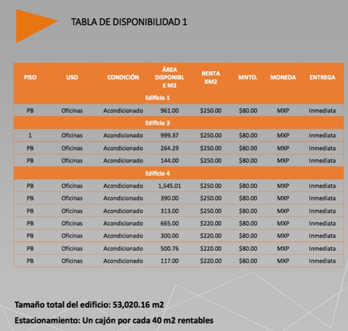 Imagen 13 de 14 de Renta De Oficinas Comerciales, Corporativo Tlanepantla 313m2