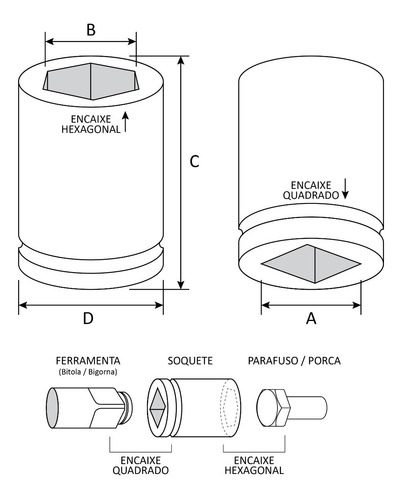 Imagem 2 de 4 de Soquete De Impacto Cr-mo 1/2 Longo 24mm