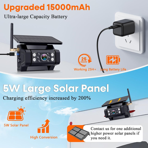 Cámara De Respaldo Inalámbrica Magnética Hd 1080p Solar Moni