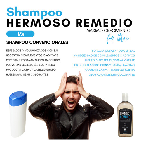 18 Shampoo Crecimiento Anticaída Caspa Reparador Hombre 7en1