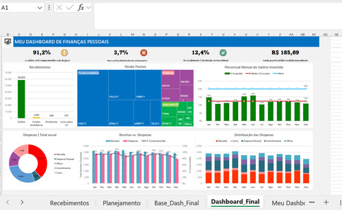 Planilha De Controle Financeiro Excel Editável Chgroup 2022