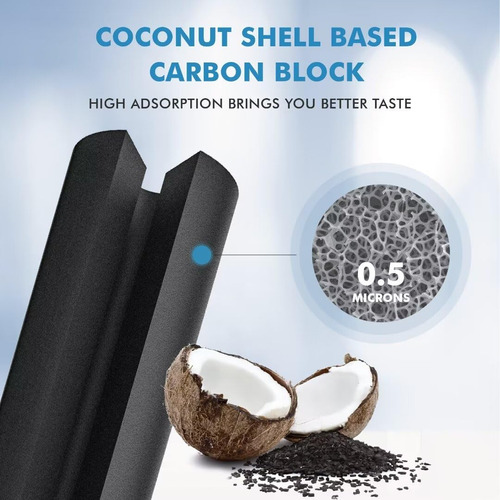 Filtro De Agua Para Refrigerador Compatible Con Wf3cb,