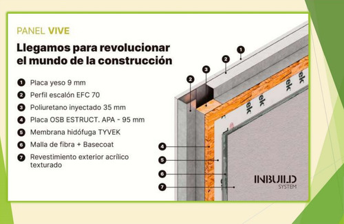 Llave En Mano! Premium! 1, 2. 3 Y 4 Amb - Ampliables