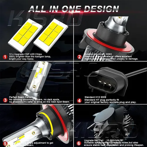 For For Ford Escape 2008-12 Faros Led + Kit De Luces