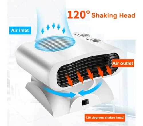 Imagen 6 de 9 de Estufa Calefactor Electrica 2000w Niva Nova Termoventilador