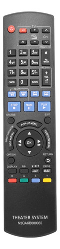 Mando A Distancia N2qakb000082 Adecuado Para Panasonic Audio