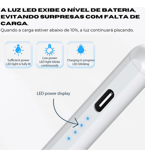 Caneta Touch Ipad 2018/2022 - Palm Rejection E Magnetismo