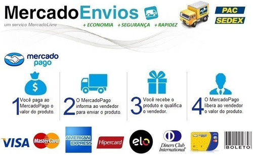 Módulo De Vidro E Reb. Retrovis New Fiesta 2/4 Portas Qa 108