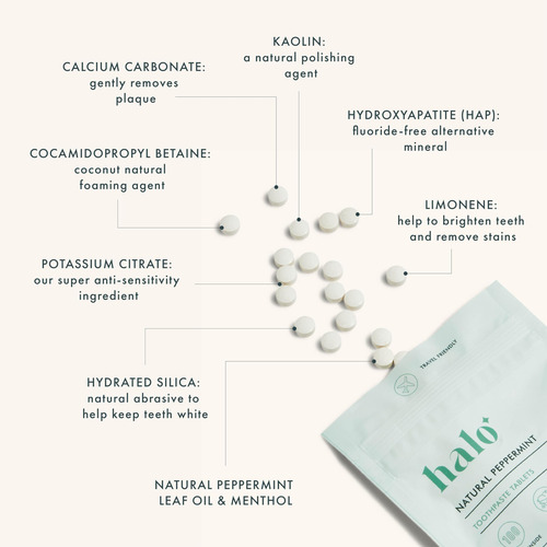 Tabletas De Pasta De Dientes Masticables Halo 100 Hidroxiapa
