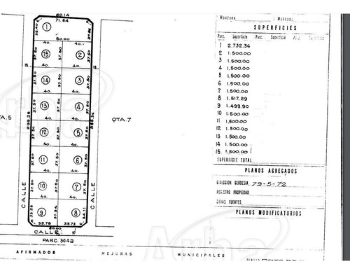 2 Lotes Contiguos De 1500 M2 Cada Uno En Bahía San Blas - Dueño Directo