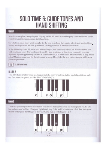 Jazz Piano For Kids: A Beginner's Guide With Step-by-step In