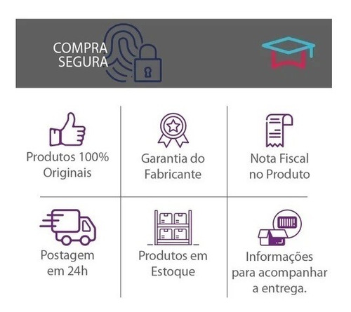 Enciclopédia Temática Da Bíblia - Shedd Publicações