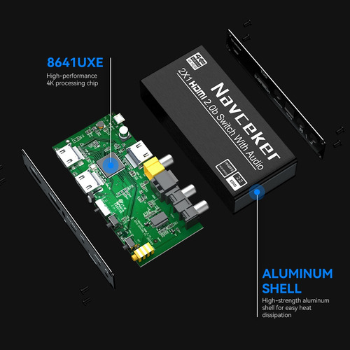 Conmutador Hdmi, Extractor De Audio, Separador Óptico Arc, S