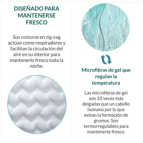 Cubrecolchón Sognare Hipoalergénico 1,5 Plazas (1,00x1,90cm)