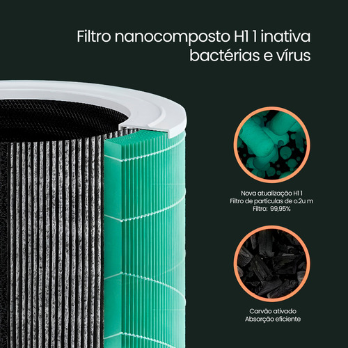 Purificador De Ar Compacto Filtro Hepa E Ionizacao Cor Branco 127/220V