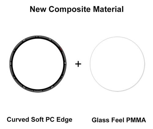 2 Piezas De Película Enkay Pc Edge+pmma Para Garmin Fenix 7