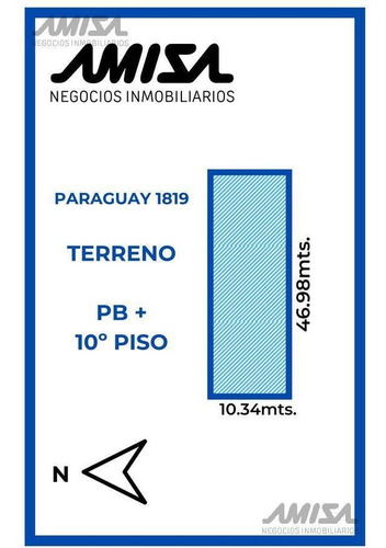 Imagen 8 de 8 de Terreno - Abasto