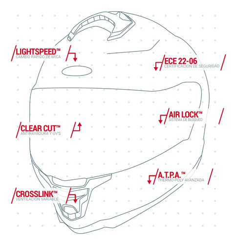 Casco Integral Joe Rocket Rkt 110 Highside Blanco Mica Iridi