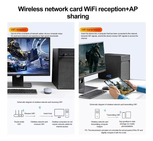 2 X1 Adaptador Usb Wi-fi 6+bluetooth 5.4 D. Band Win 10 E 11