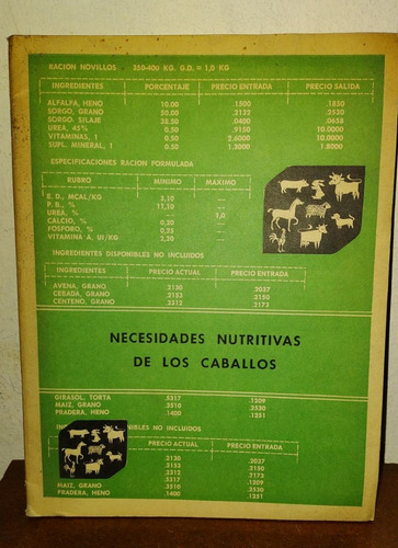 Necesidades Nutritivas De Los Caballos. Ilustrado 1975