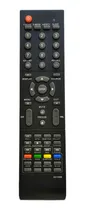 Comprar Control Remoto Para Tv Pixys Lcd Modelo Pxs22a13
