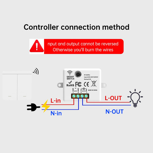 Interruptor De Luz Inalámbrico De Pared Rf 433 Mhz, Receptor