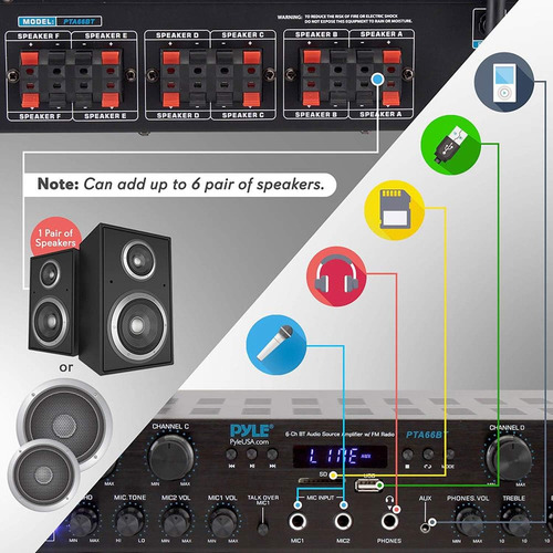 Amplificador De Audio Pyle, Bluetooth, 6 Canales De 600w