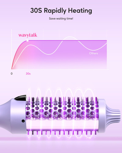 Escova Térmica Wavytalk Blowout Boost 3,8 Cm Redonda Aquecid
