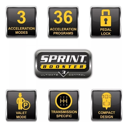 Chip Sprint Booster V3 Aceleración Pedal Bmw 440 F36