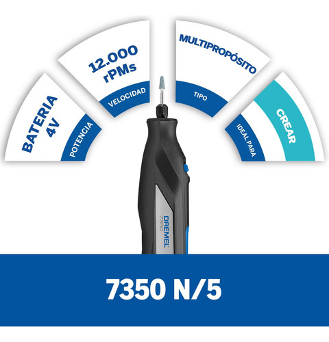 Minitorno Dremel 7350 Batería 4v Con 5 Accesorios Frecuencia 220 Potencia 4 W