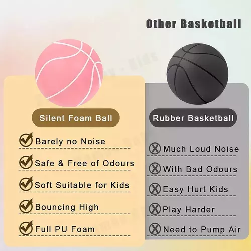 Bola de basquete silenciosa, bola de treinamento interno de basquete de  espuma 2023, bola de espuma de alta densidade sem revestimento treinamento  de basquete de baixo ruído para várias atividades internas
