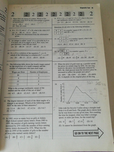 How To Prepare For The Sat I Sharon Weiner (us) (Usado)