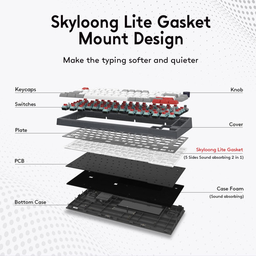 Teclado De Juego Programable Compacto Skyloong Gk75, Tkl 75%