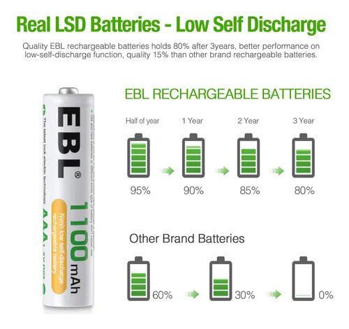 Cargador Baterías Recargables Display Lcd A A A X8 1100mah