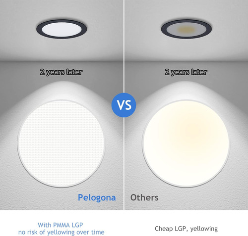 Luz Empotrable Led De 8 Pulgadas, Sin Lata, Regulable Y 3 Te
