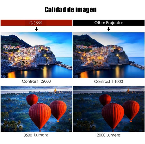 Imagen 7 de 8 de Proyector Profesional Streamvox Led 3500 Lumens 1080p