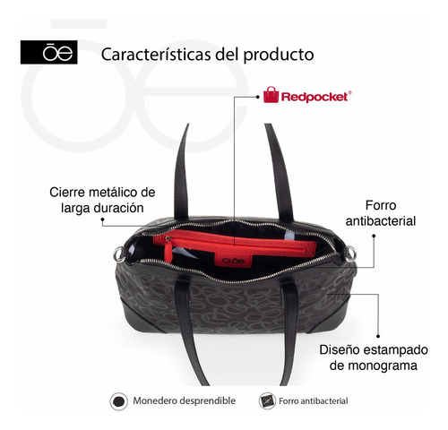 Bolsa Satchel Cloe Para Mujer Con Monedero Diseño Estampado Color Azul marino