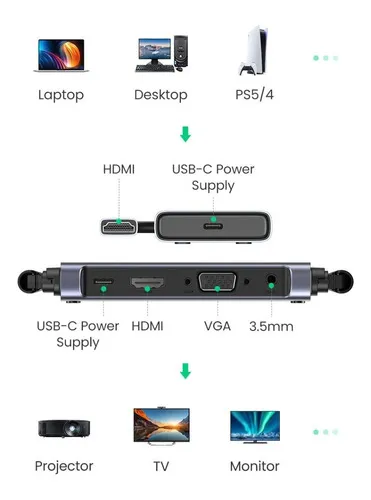 Spliter Transmisor Receptor Hdmi Wireless 50 Metros Ugreen