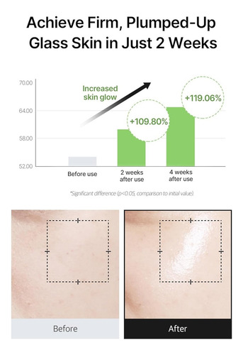 Celimax Noni Starter Kit 3 Pzas: Toner, Ampolleta Y Crema Todo Tipo De Piel Día/noche