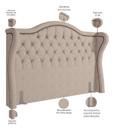 Cabeceira Cama Box Casal Quarto 140cm Lisboa Linho Bege