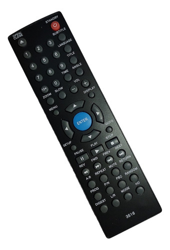 Control Remoto Para Dvd Sanyo-noblex-philco-3516-martinez