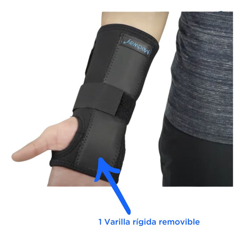 Muñequera Férula Muñeca Ortopédica Tendinitis Ambidiestra
