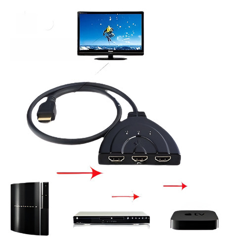 3 Puerto Multi Auto Switch Hub Caja Splitter 1080p Hd Tv Ada