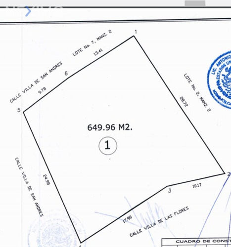 Imagen 8 de 8 de Terreno En Venta, Zona Sur, Colonia Villanueva, Yerbabuena, Guanajuato, Guanajuato