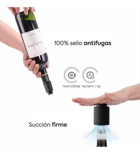 Para Paquete De 1tapones De Vino Al Vacío, Reutilizables