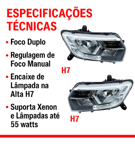 Farol Renault Logan Sandero 2020 2021 2022 2023 2024 Com Led