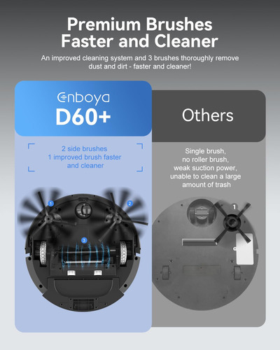 Robot Aspirador D60 9000 Pa Control Wi-fi/app/alexa Mmg
