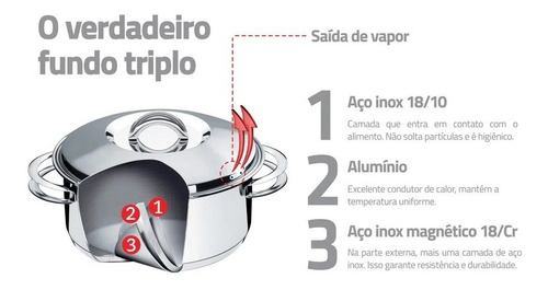 Imagen 2 de 4 de Batería De Cocina Acero Inoxidable X 3 Piezas Solar - Tramon